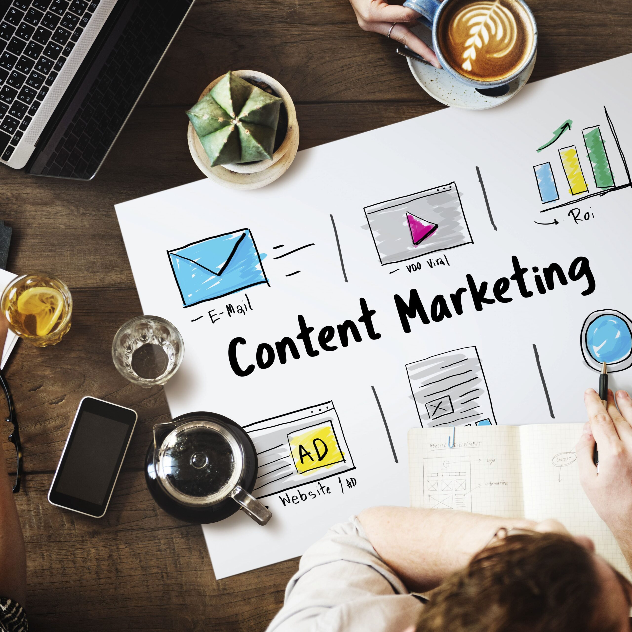 Digital Marketing Surabaya