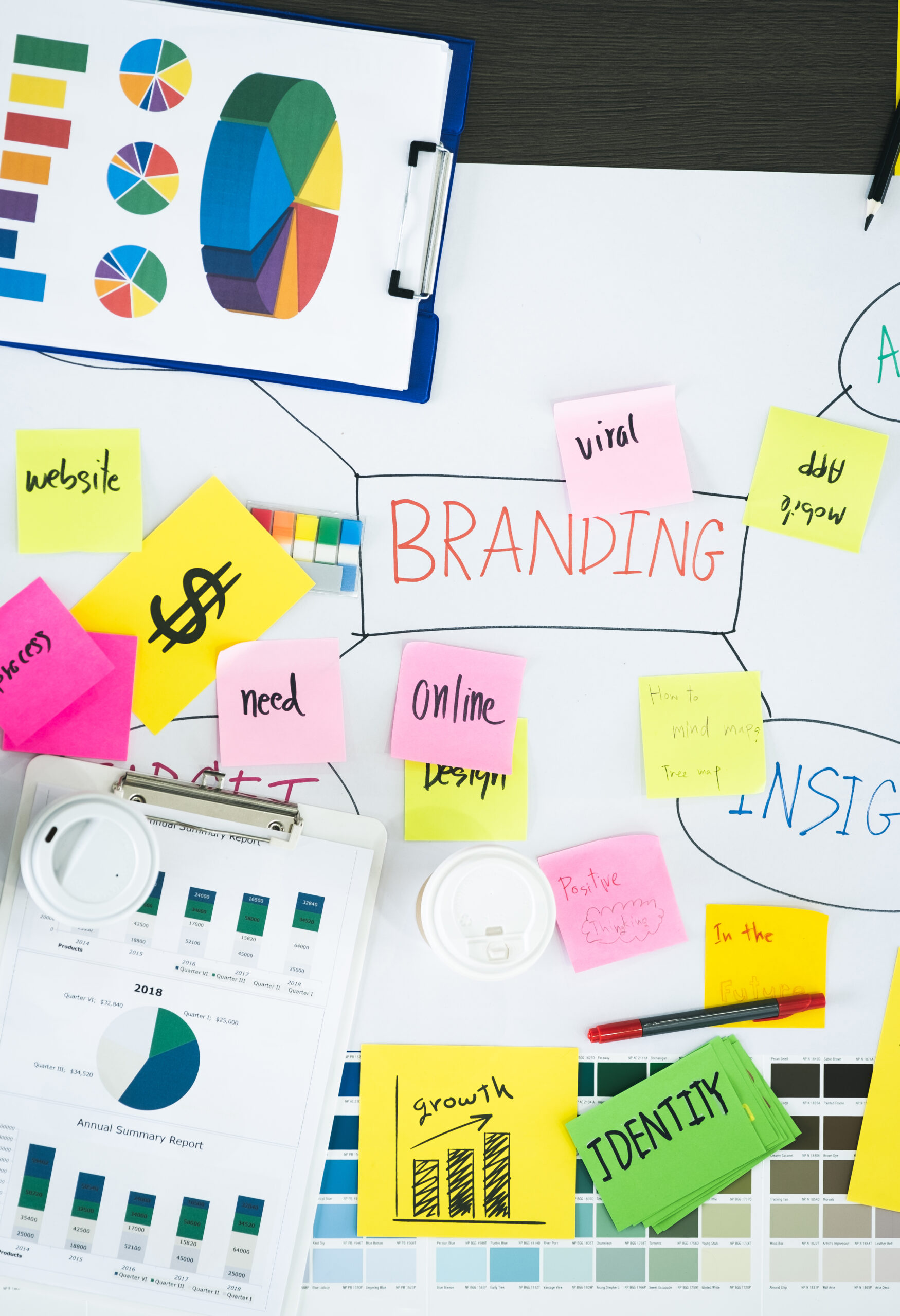 Social Media Management Surabaya: Peran Visual Branding